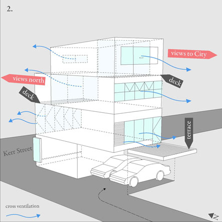 3D diagram Apartment 2