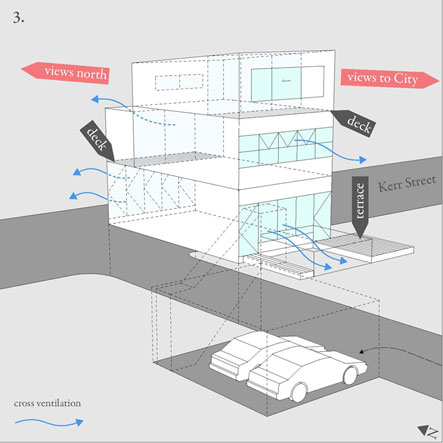 3D diagram Apartment 3