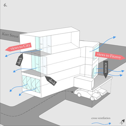 3D diagram Apartment 6