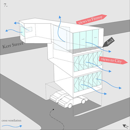 3D diagram Apartment 7